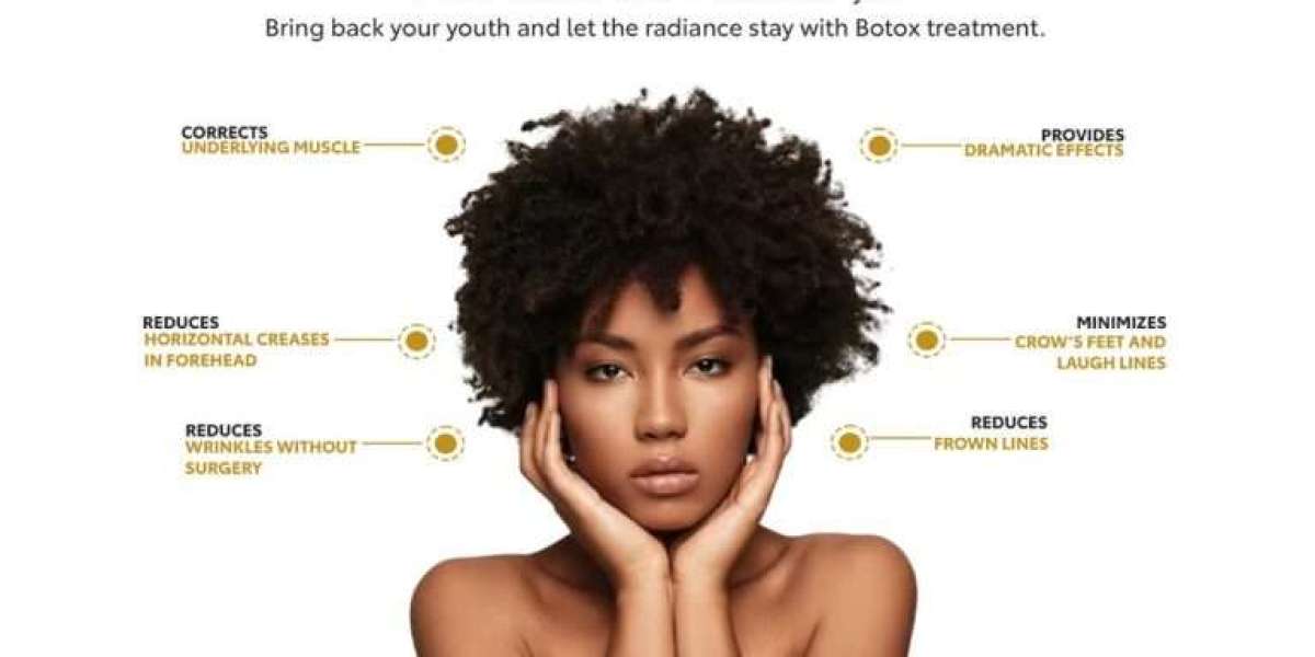 Advanced Non-Surgical Medical Aesthetics: A Comprehensive Guide